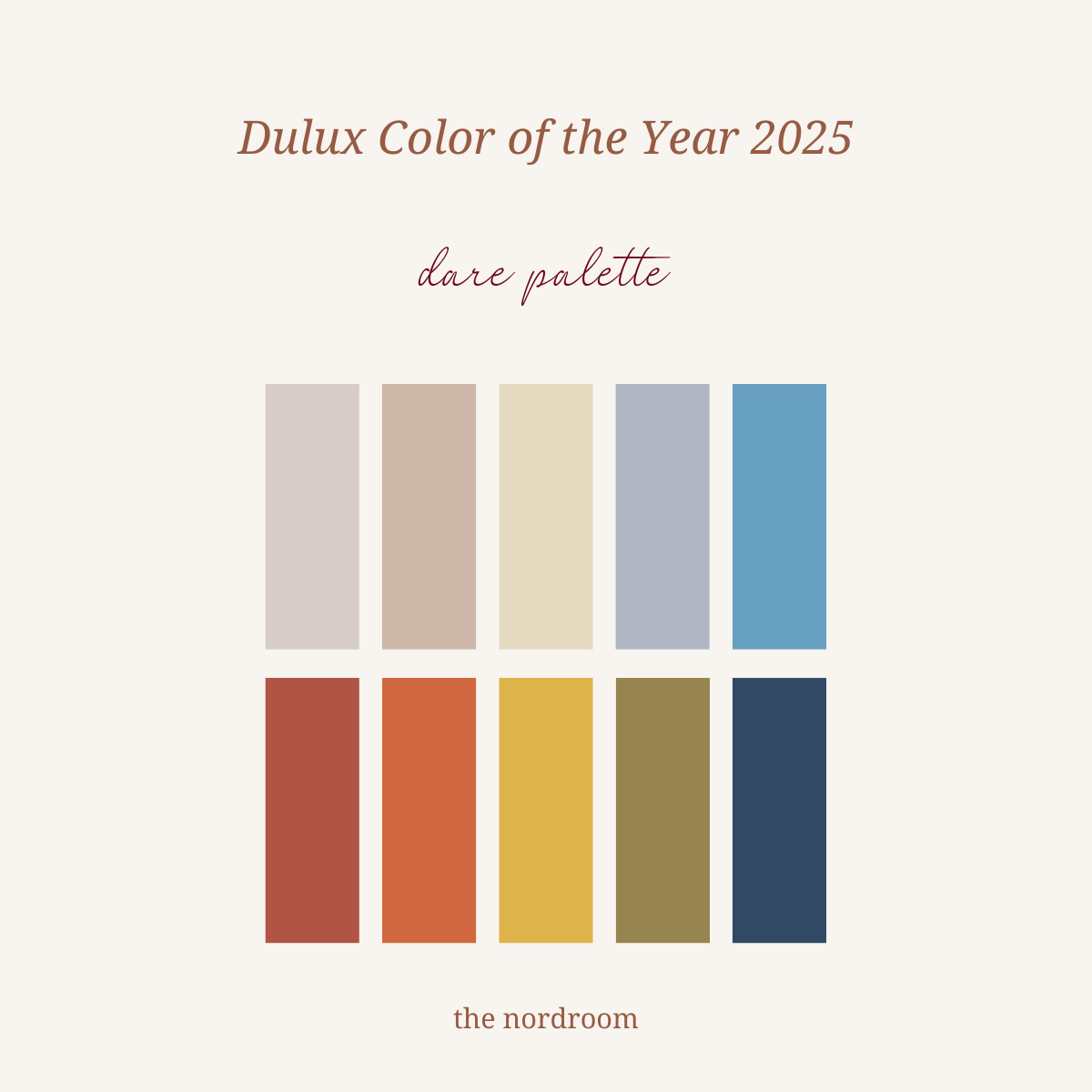 Dulux Colour of the Year 2025: True Joy 4 dulux colour of the year 2025 dare palette nordroom