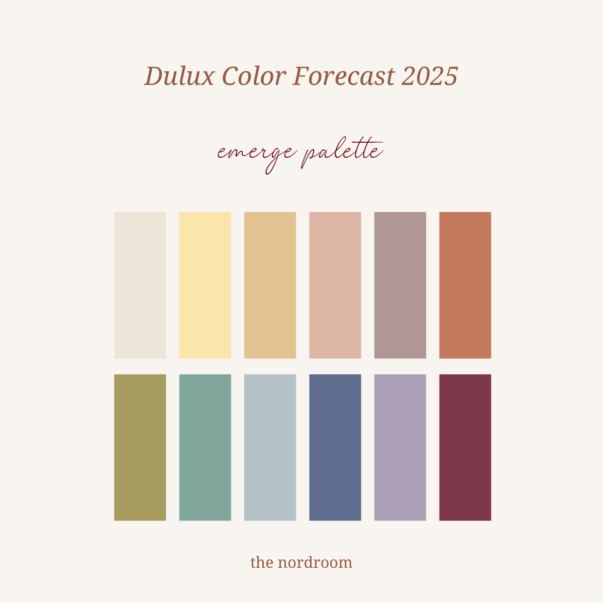 Dulux Colour Forecast 2025: Uplifting and Soothing Colour Palettes 4 dulux emerge colour palette 2025 nordroom