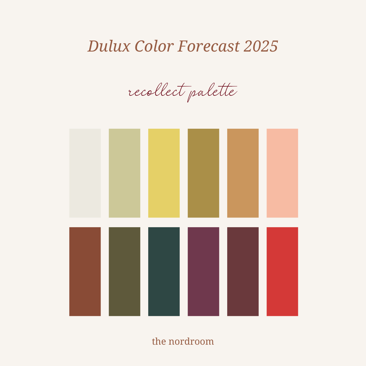 Dulux Colour Forecast 2025: Uplifting and Soothing Colour Palettes 12 dulux recollect colour palette 2025 nordroom