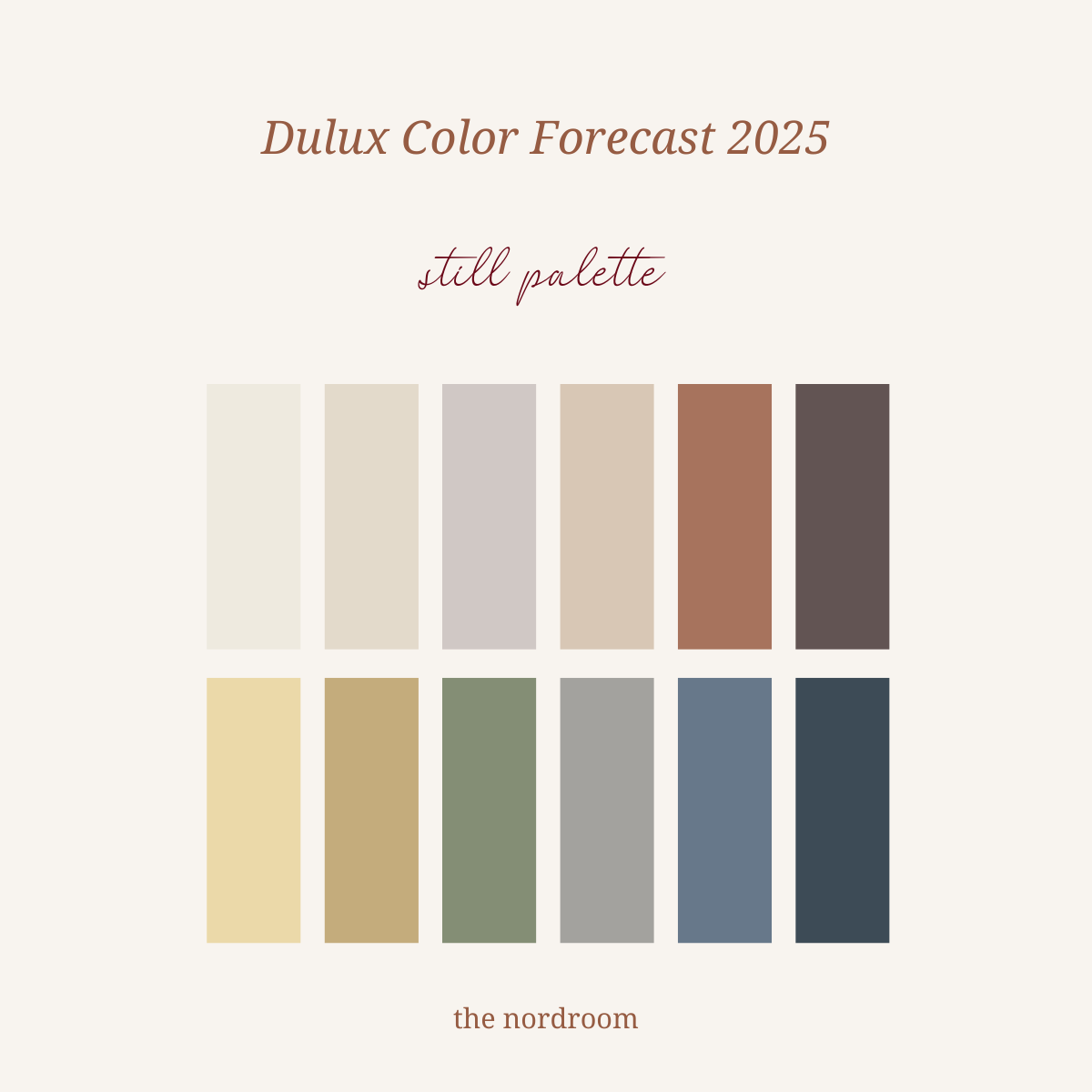 Dulux Colour Forecast 2025: Uplifting and Soothing Colour Palettes 20 dulux still colour palette 2025 nordroom