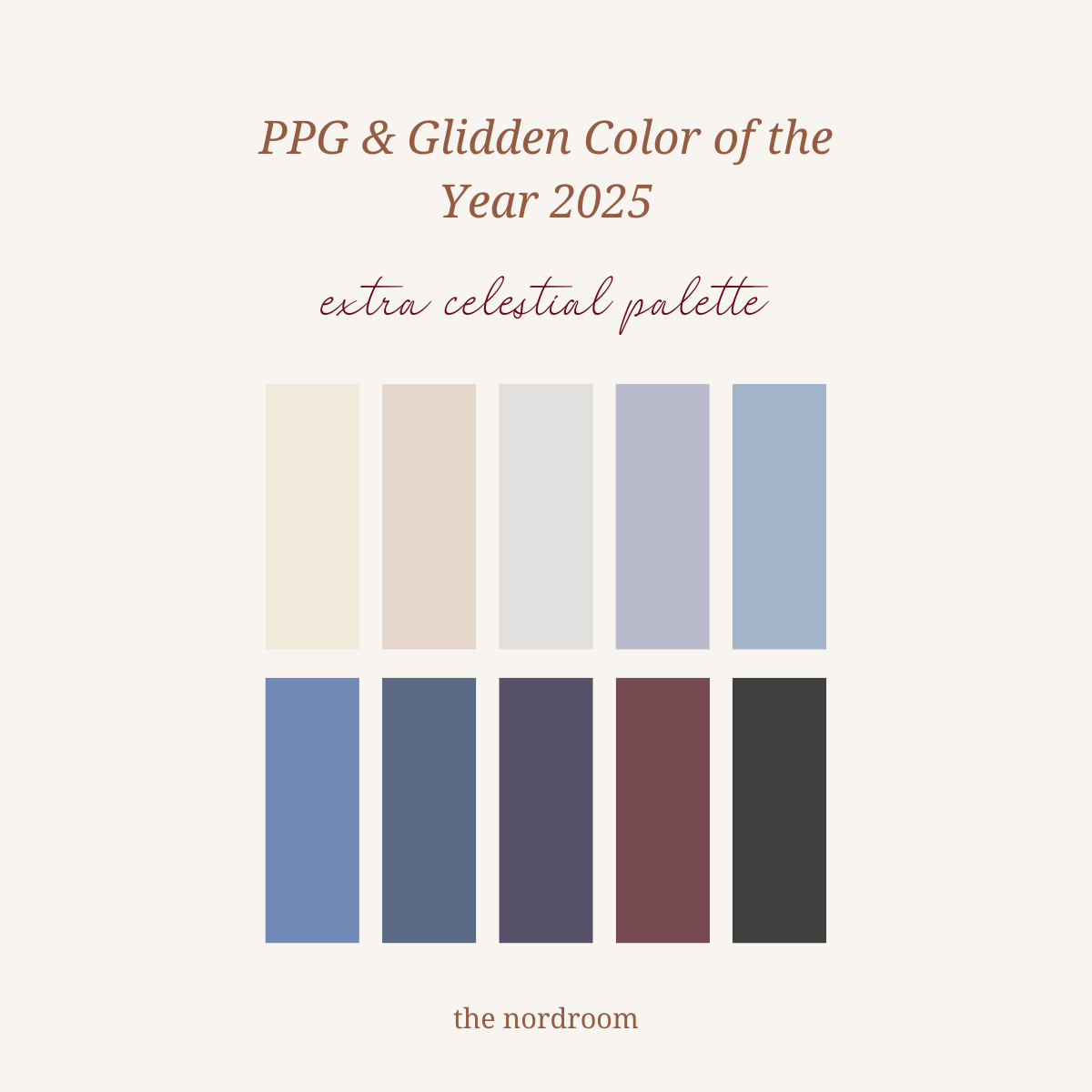 PPG & Glidden Color of the Year 2025: Purple Basil 5 ppg glidden color of the year 2025 extra celestial palette nordroom